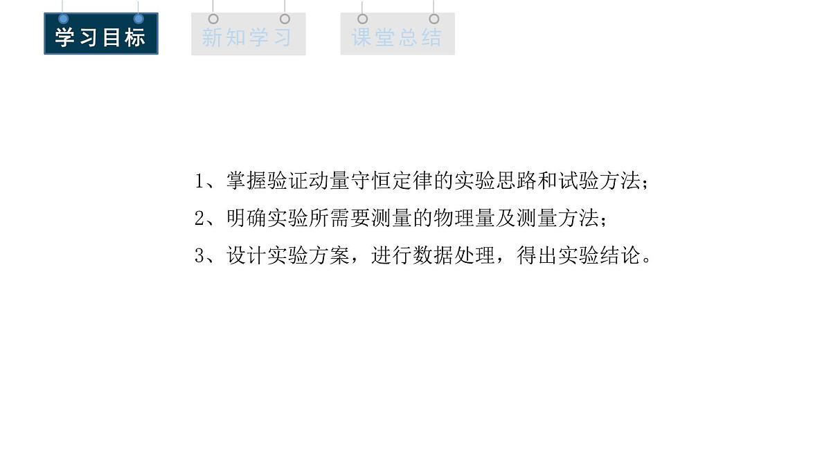 1.4 实验：验证动量守恒定律 课件 高二物理人教版（2019）选择性必修1第3页