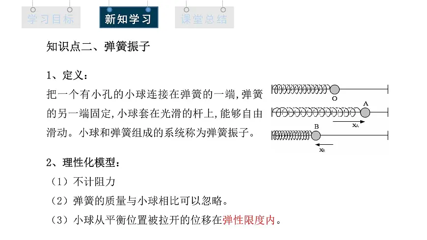2.1 简谐运动 课件 高二物理人教版（2019）选择性必修1第7页