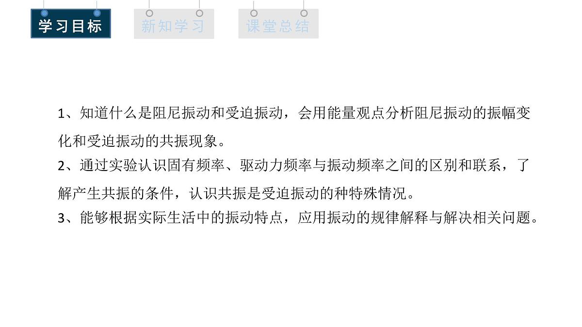 2.6 受迫振动 共振 课件 高二物理人教版（2019）选择性必修1第3页