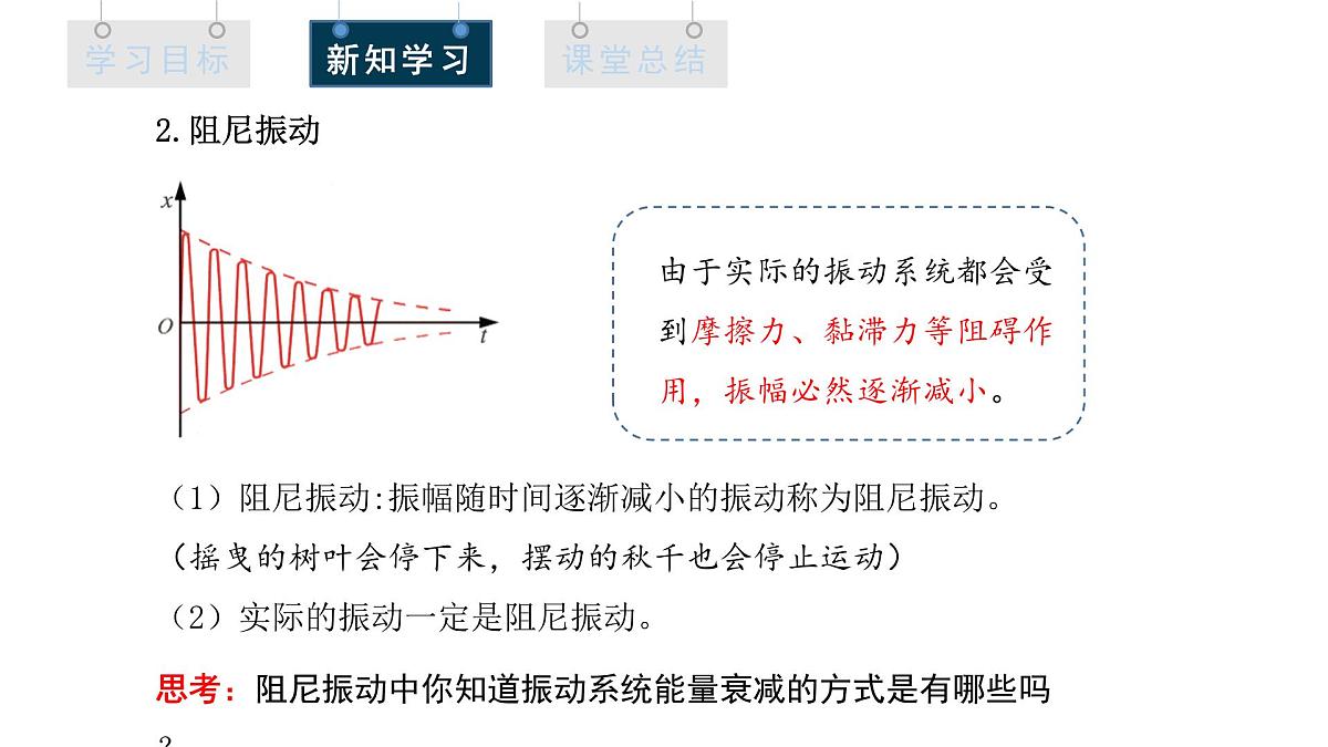 2.6 受迫振动 共振 课件 高二物理人教版（2019）选择性必修1第5页