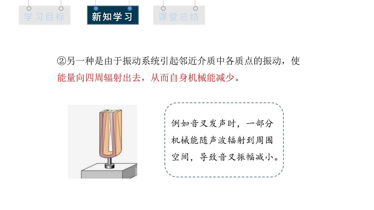 2.6 受迫振动 共振 课件 高二物理人教版（2019）选择性必修1第7页