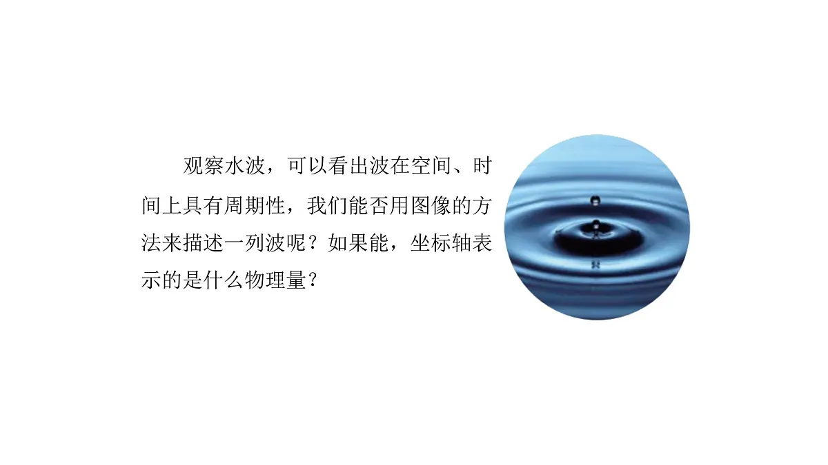 3.2 波的描述 课件 高二物理人教版（2019）选择性必修1第2页