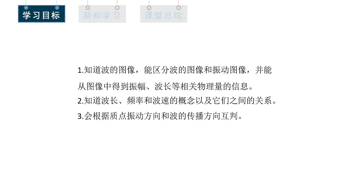 3.2 波的描述 课件 高二物理人教版（2019）选择性必修1第3页