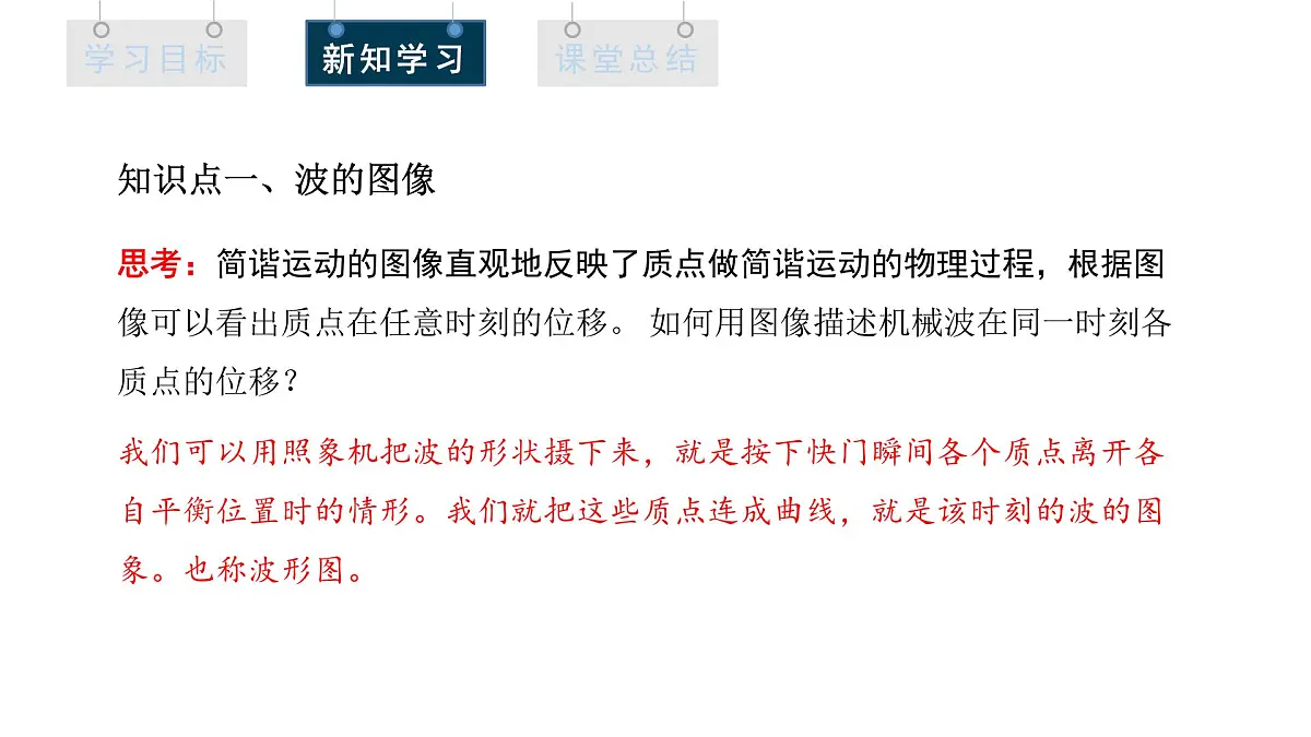 3.2 波的描述 课件 高二物理人教版（2019）选择性必修1第4页
