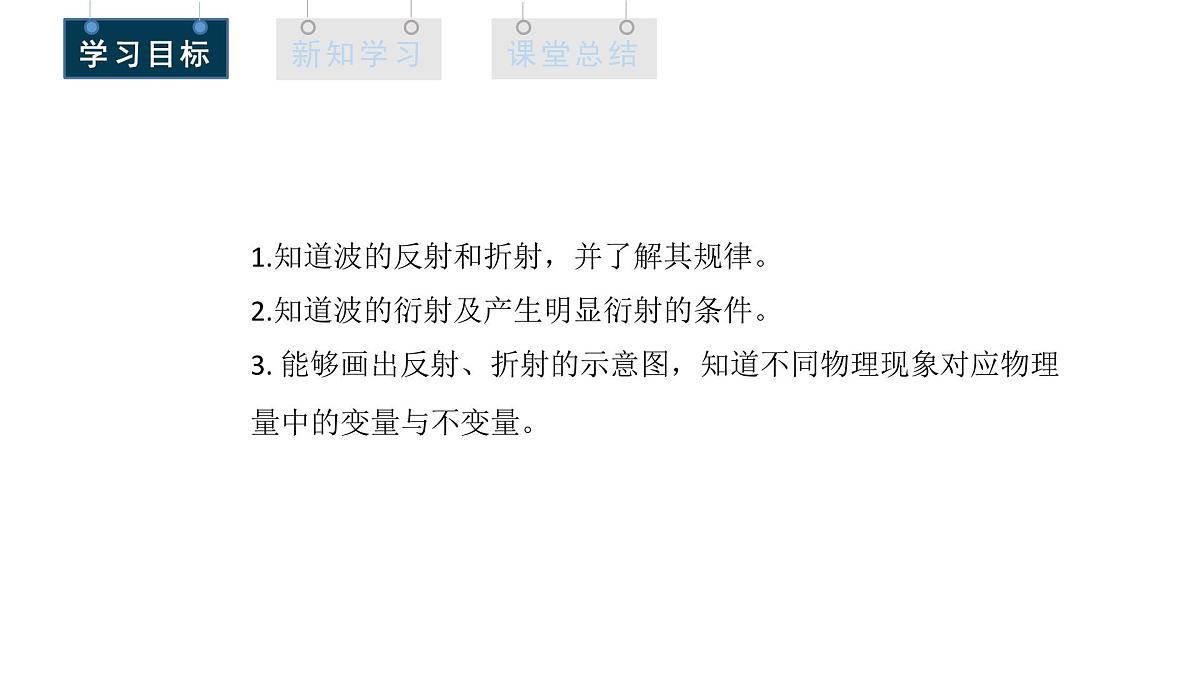 3.3 波的反射、折射和衍射 课件 高二物理人教版（2019）选择性必修1第3页