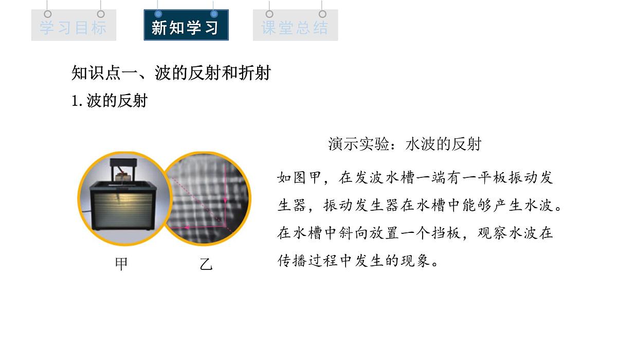 3.3 波的反射、折射和衍射 课件 高二物理人教版（2019）选择性必修1第4页