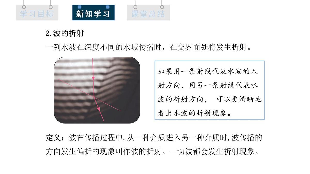 3.3 波的反射、折射和衍射 课件 高二物理人教版（2019）选择性必修1第8页