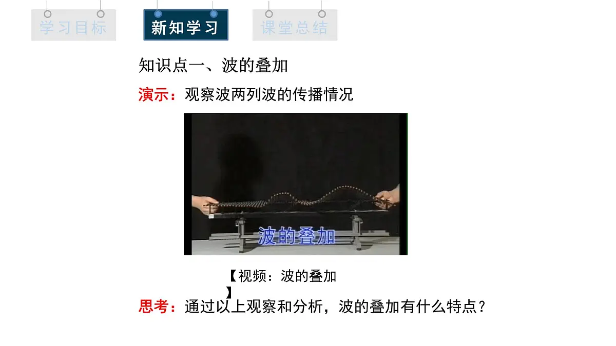 3.4 波的干涉 课件 高二物理人教版（2019）选择性必修1第4页