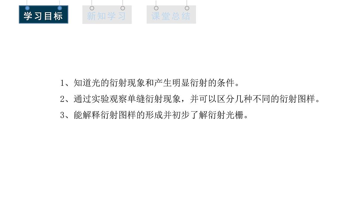 4.5 光的衍射 课件 高二物理人教版（2019）选择性必修1第3页