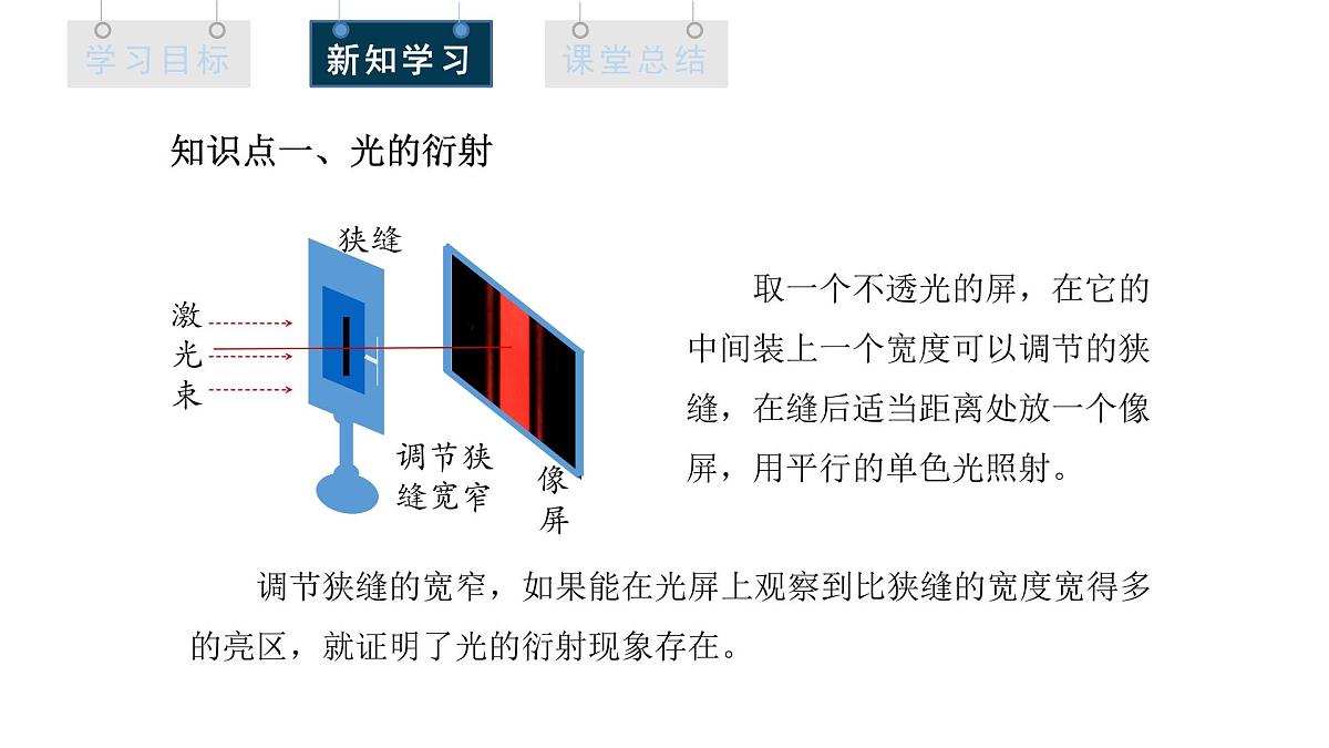 4.5 光的衍射 课件 高二物理人教版（2019）选择性必修1第4页