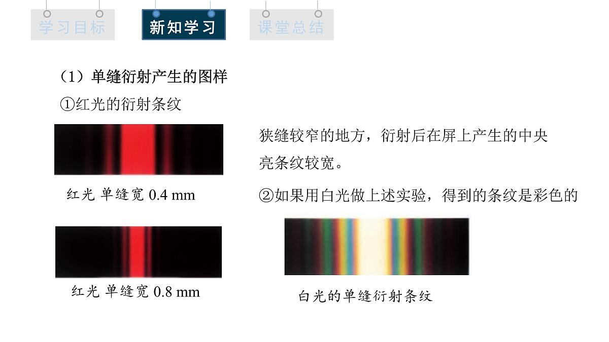 4.5 光的衍射 课件 高二物理人教版（2019）选择性必修1第8页