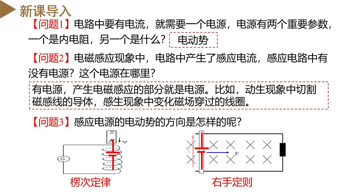 2.2 法拉第电磁感应定律  课件 高二物理人教版（2019）选择性必修二第3页