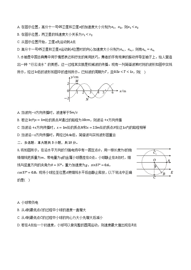 重庆市杨家坪中学2024-2025学年高三（上）一诊模拟物理试卷【含解析】第3页