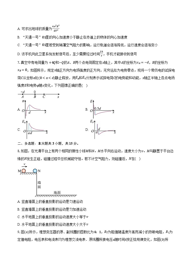 重庆市育才中学校2024-2025学年高三（上）一诊模拟考试物理试卷（二）【含解析】第3页