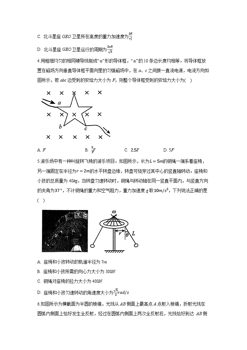 2024~2025学年江西省重点中学盟校高三下学期2月联考物理试卷（解析版）第2页