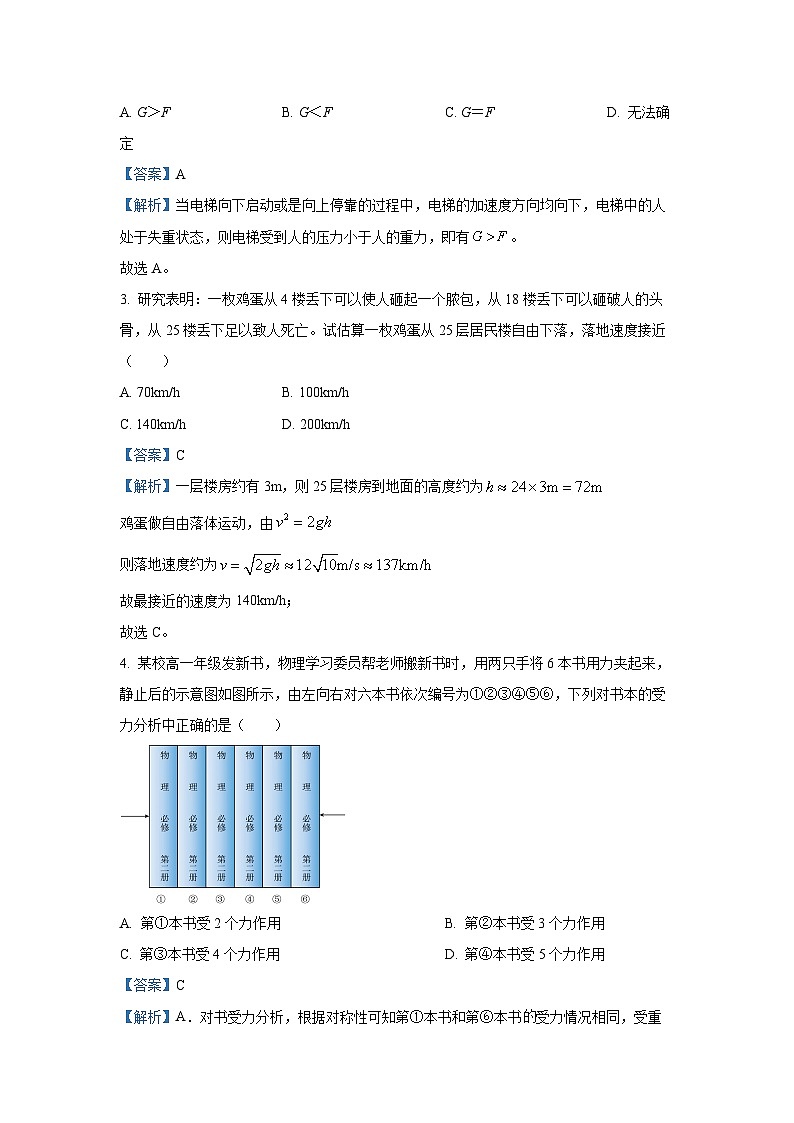 2024~2025学年陕西省咸阳市高一上学期期末教学质量检测物理试卷（解析版）第2页