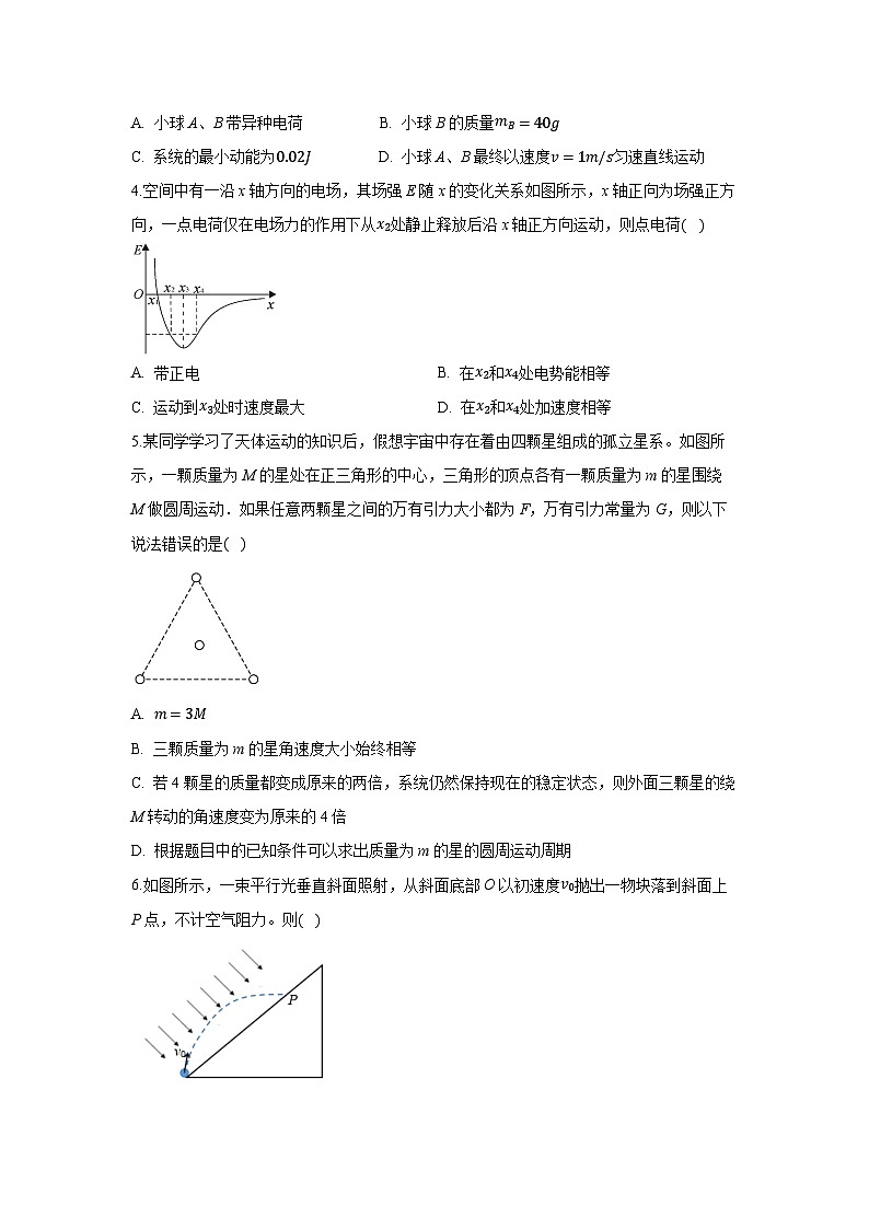 2024~2025学年重庆市拔尖强基联盟高三下学期2月联考物理试卷（解析版）第2页