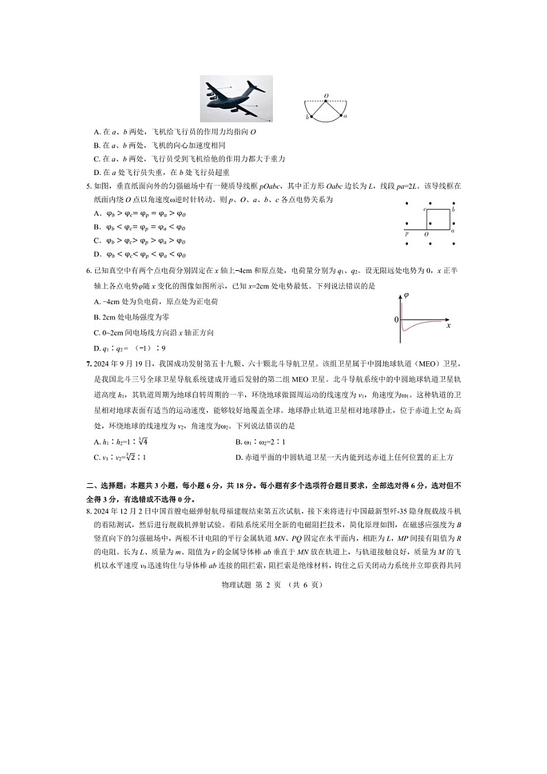 2024~2025学年西北名校教研联盟高三下学期2月联考（图片版）物理试卷第2页