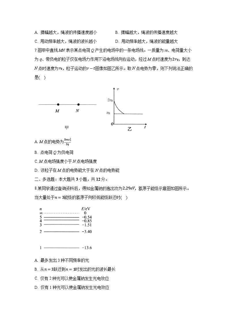 2024~2025学年云南省红河州、文山州高三下学期2月（第二次）复习统一检测物理试卷（解析版）第3页