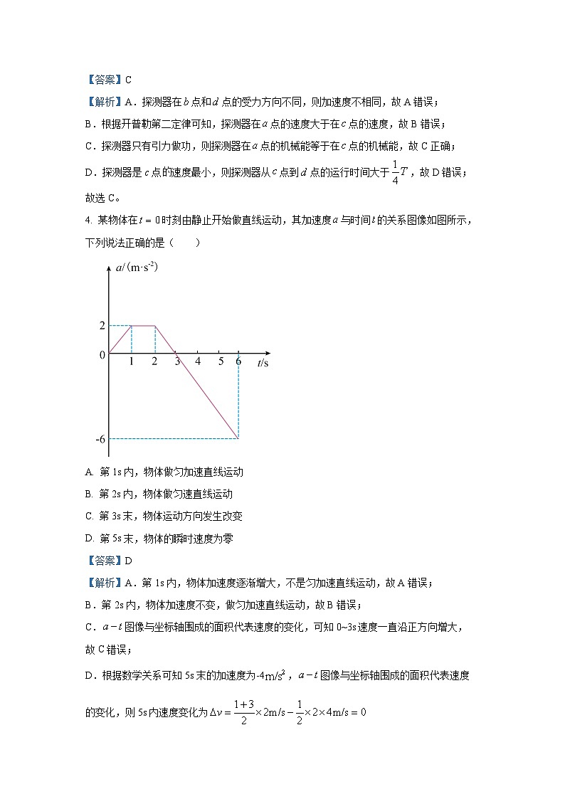 2024~2025学年山东省济南市高三上学期1月期末学习质量检测物理试卷（解析版）第3页