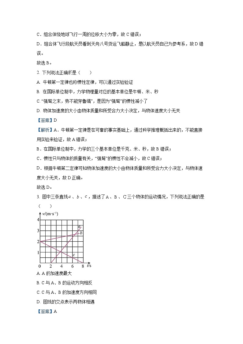 2024~2025学年山东省滨州市高一上学期1月期末物理试卷（解析版）第2页