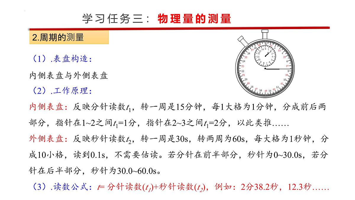 物理人教版（2019）选择性必修第一册2.5实验：用单摆测量重力加速度课件第6页