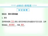 人教版高中物理选择性必修第三册第四章原子结构和波粒二象性第1节普朗克黑体辐射理论课件+学案