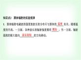 人教版高中物理选择性必修第三册第四章原子结构和波粒二象性第1节普朗克黑体辐射理论课件+学案
