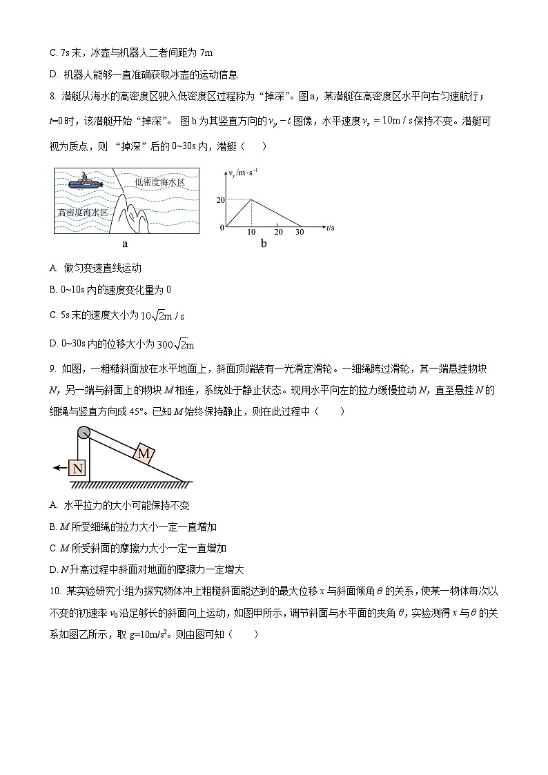 湖南省常德市汉寿县第一中学2024-2025学年高一下学期2月月考物理试题（原卷版+解析版）第3页