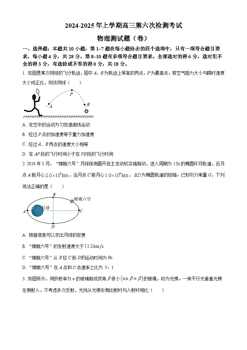 陕西省多校联考2024-2025学年高三上学期1月期末物理试题（原卷版+解析版）第1页