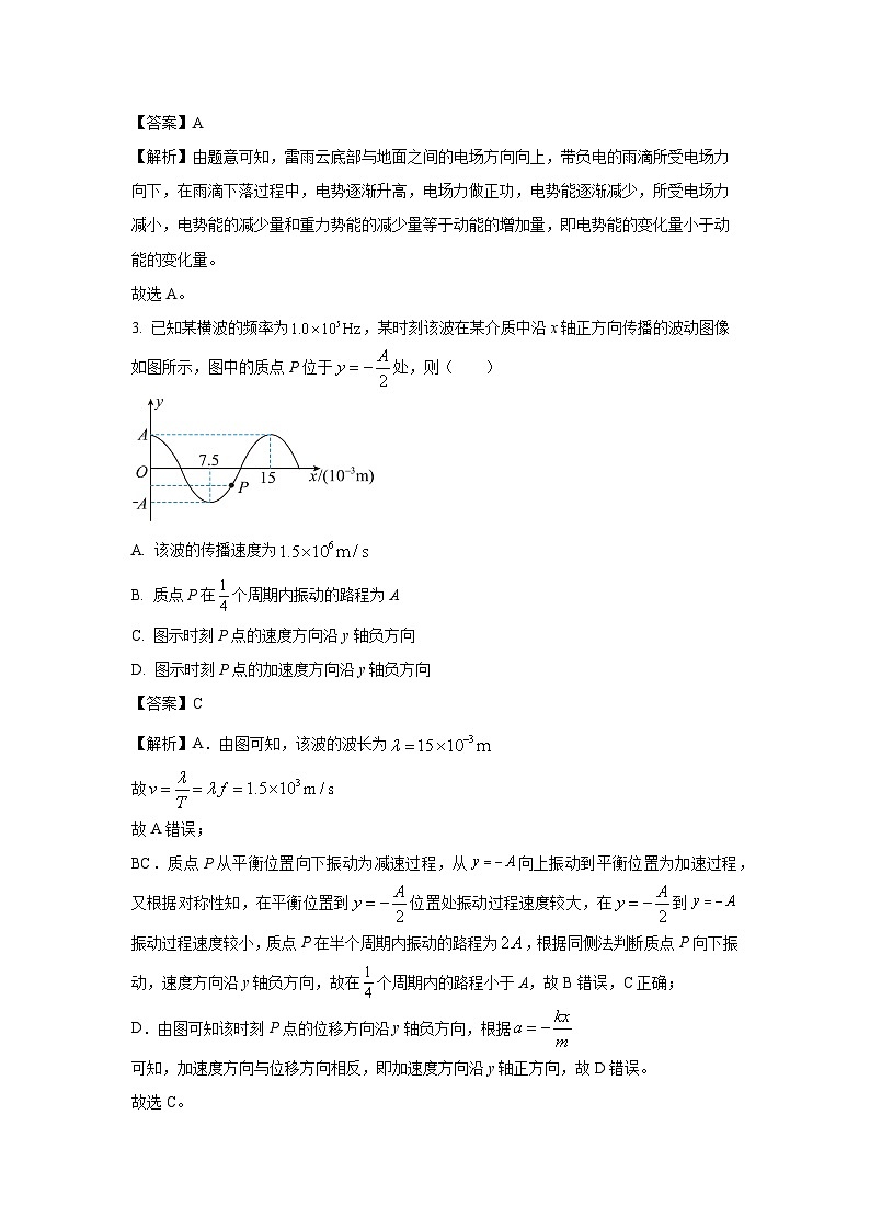 内蒙古包头市2024-2025学年高二上学期期末物理试卷（解析版）第2页