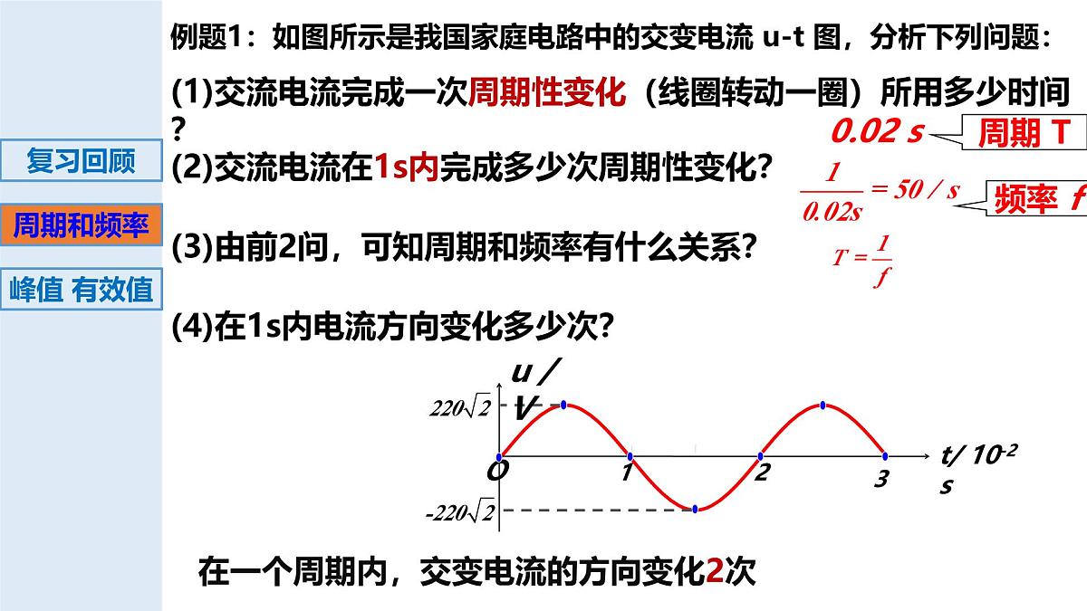 3.2正弦交变电流的描述-2024-2025学年高二物理教学课件（教科版2019选择性必修第二册）第5页