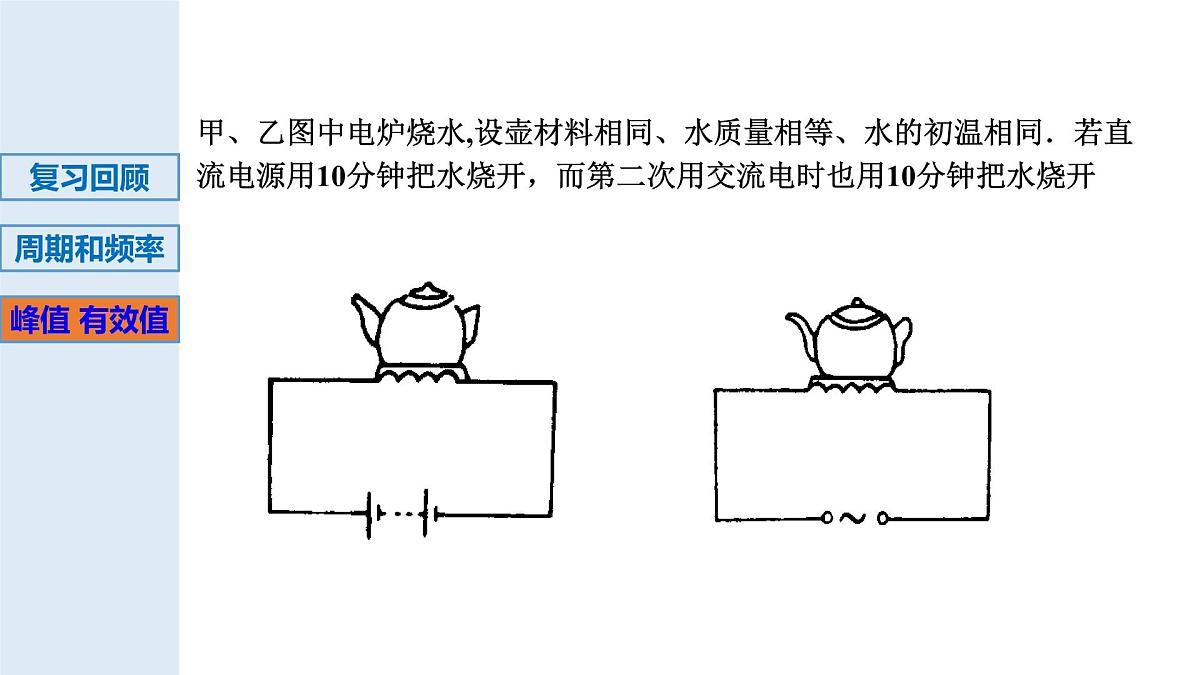 3.2正弦交变电流的描述-2024-2025学年高二物理教学课件（教科版2019选择性必修第二册）第7页