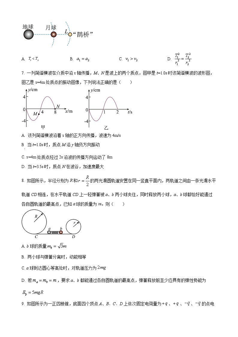 精品解析：2025届江苏省淮阴中学高三下学期二模物理试题（原卷版）第3页