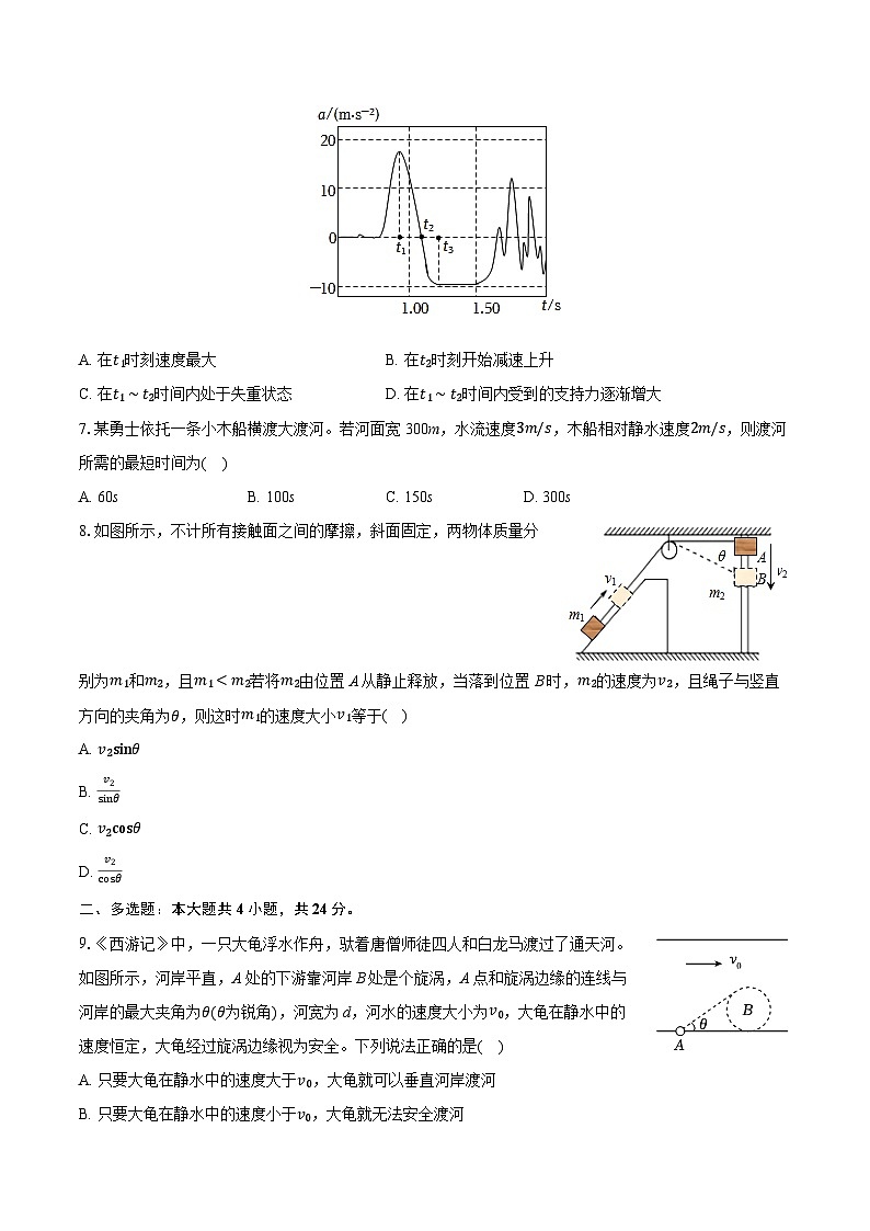 广东省佛山市南海区石门中学2024-2025学年高一下学期开学物理试卷第3页