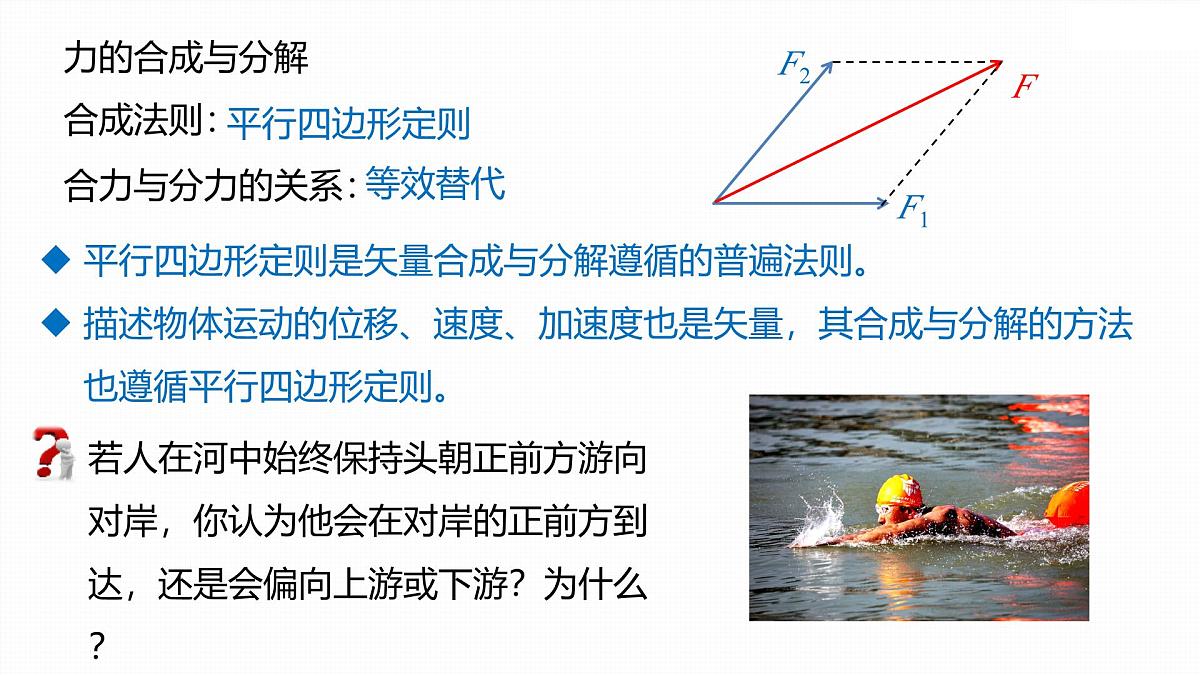5.2 运动的合成与分解-2024-2025学年高一下学期物理同步教学课件（人教版必修二）第3页