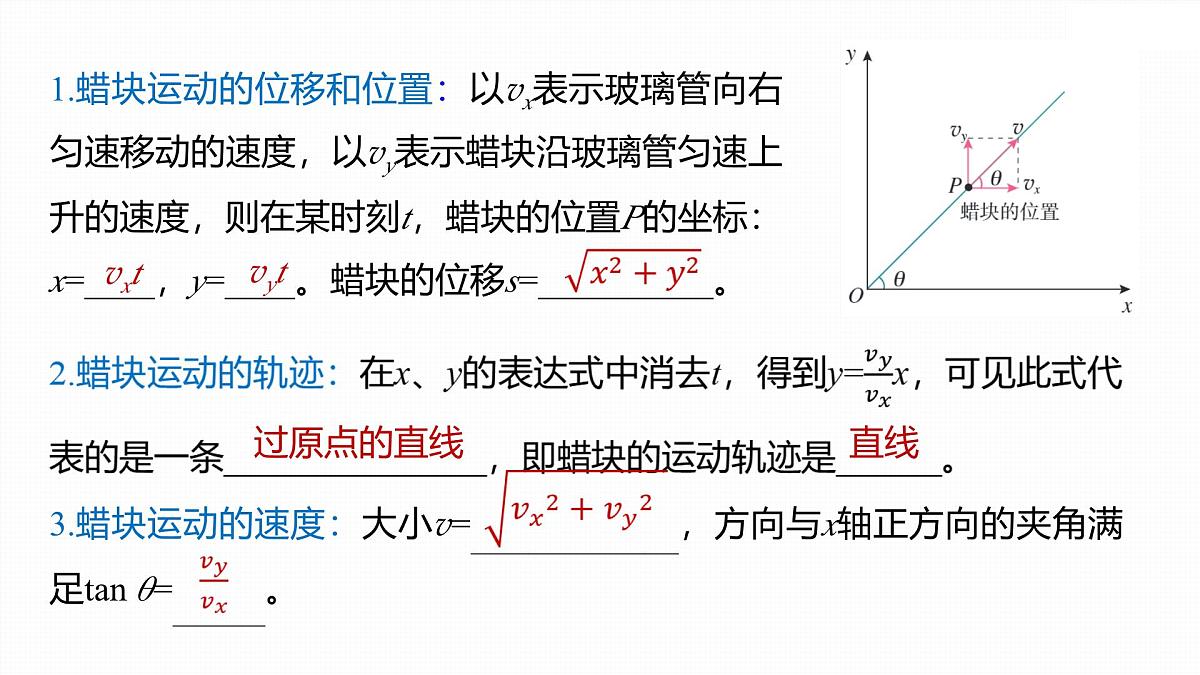 5.2 运动的合成与分解-2024-2025学年高一下学期物理同步教学课件（人教版必修二）第7页