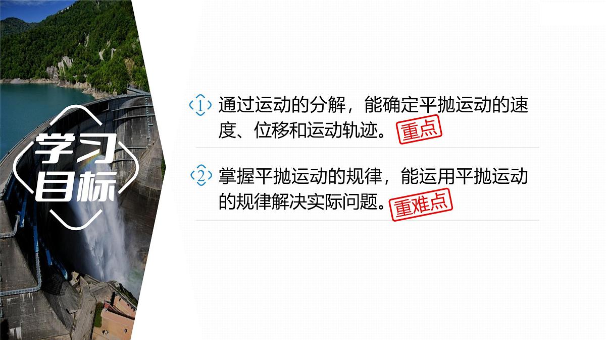5.4 抛体运动的规律(一)-2024-2025学年高一下学期物理同步教学课件（人教版必修二）第2页