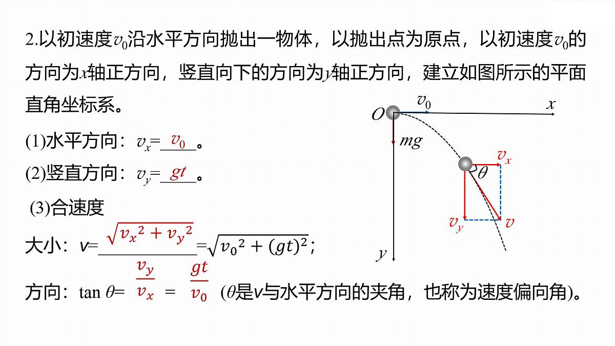5.4 抛体运动的规律(一)-2024-2025学年高一下学期物理同步教学课件（人教版必修二）第6页
