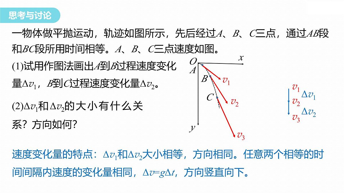 5.4 抛体运动的规律(一)-2024-2025学年高一下学期物理同步教学课件（人教版必修二）第7页