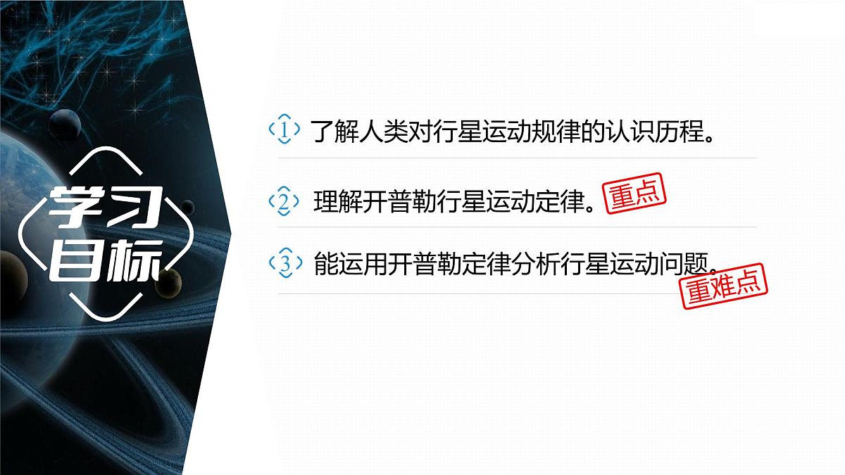 7.1 行星的运动-2024-2025学年高一下学期物理同步教学课件（人教版必修二）第2页