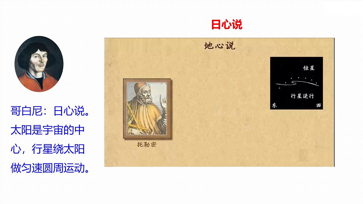 7.1 行星的运动-2024-2025学年高一下学期物理同步教学课件（人教版必修二）第6页