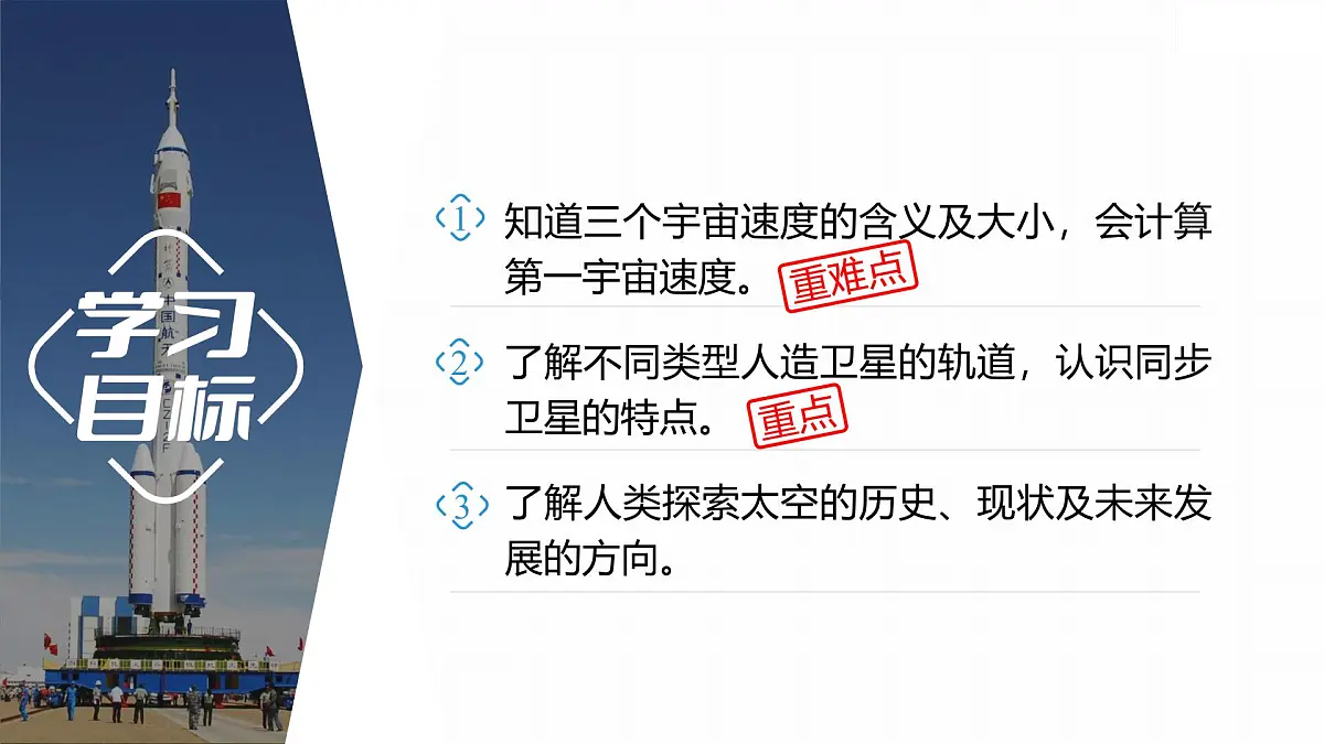 7.4 宇宙航行-2024-2025学年高一下学期物理同步教学课件（人教版必修二）第2页