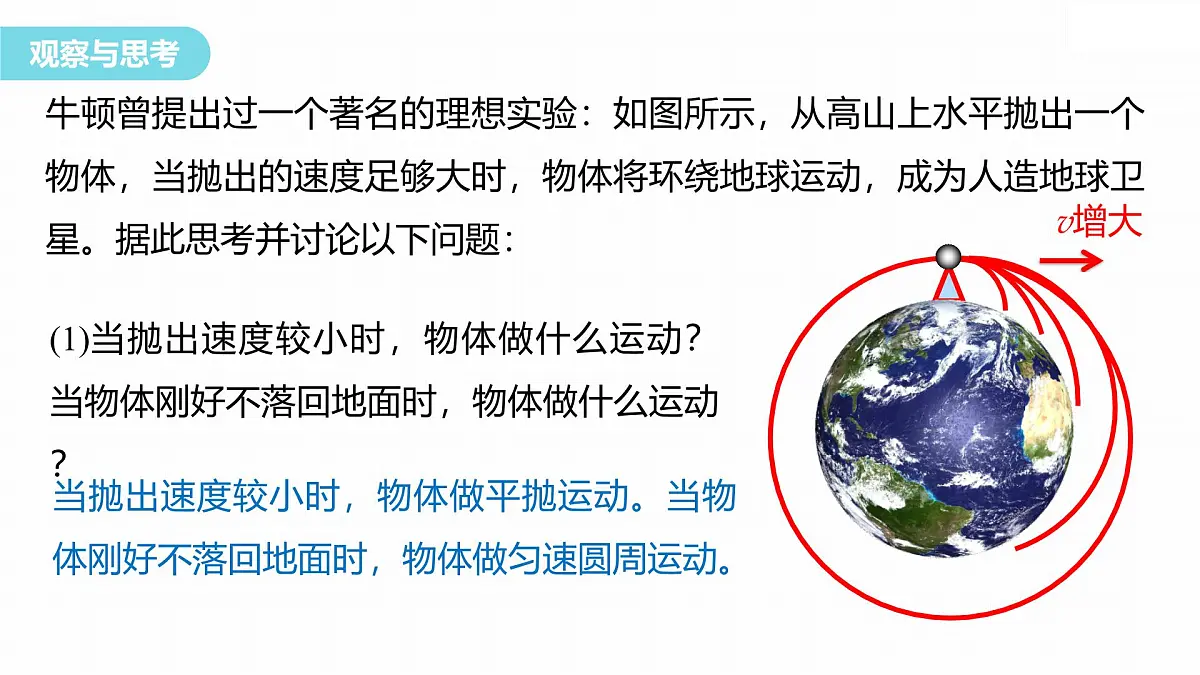 7.4 宇宙航行-2024-2025学年高一下学期物理同步教学课件（人教版必修二）第5页