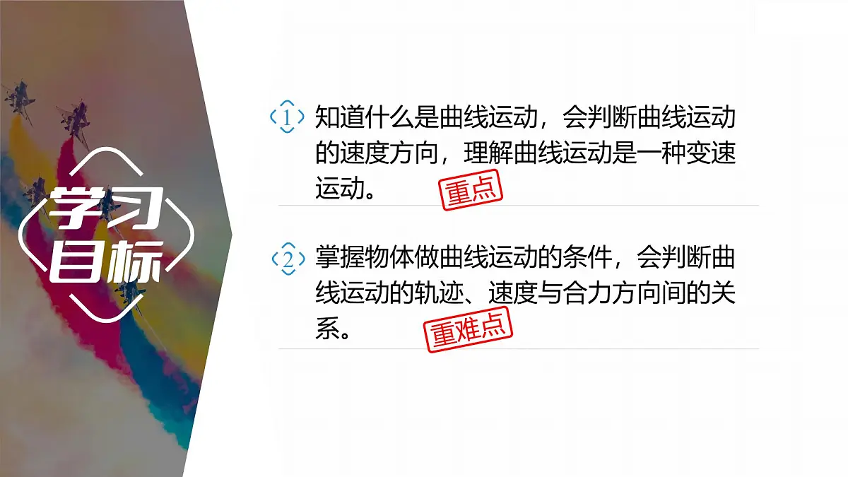 5.1 曲线运动-2024-2025学年高一下学期物理同步教学课件（人教版必修二）第2页