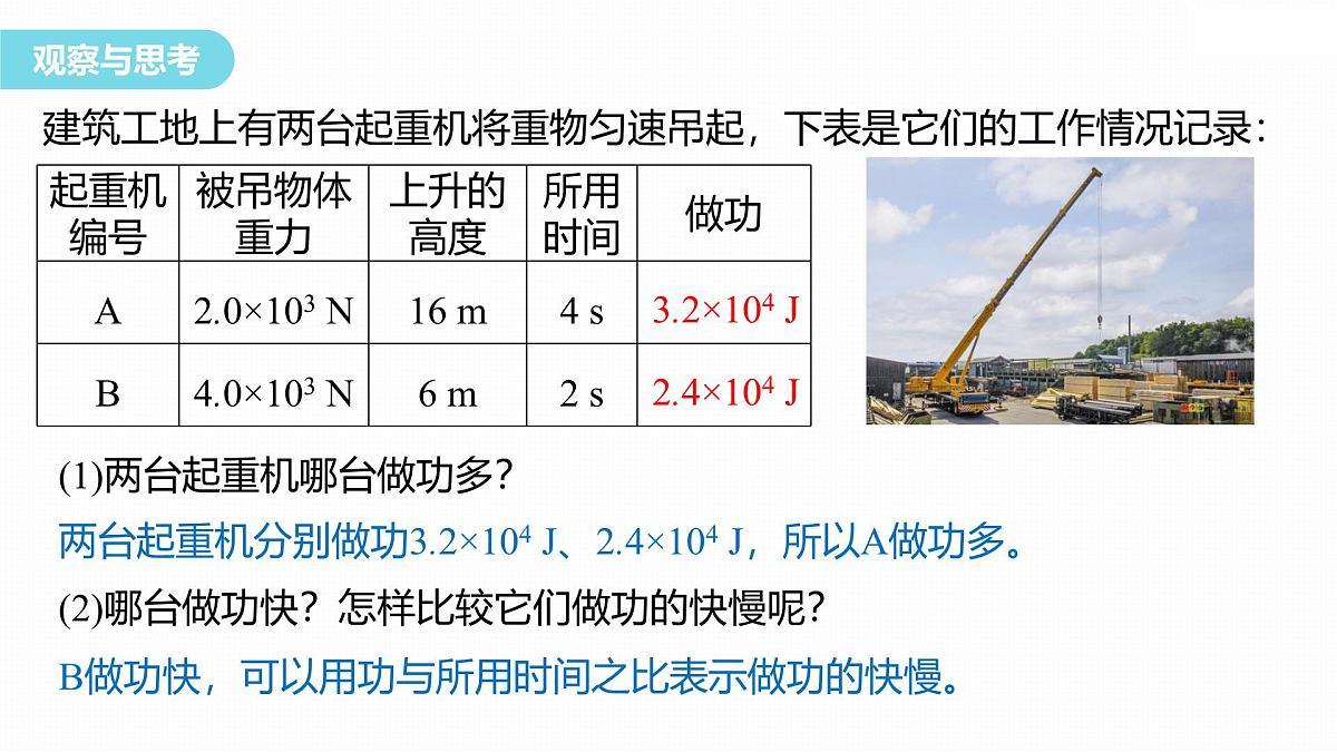 8.3 功率-2024-2025学年高一下学期物理同步教学课件（人教版必修二）第4页
