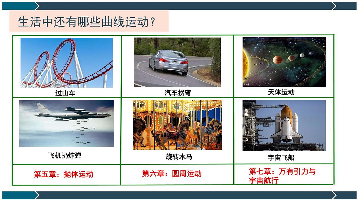 5.1曲线运动  课件 -高一下学期物理人教版（2019）必修第二册第2页