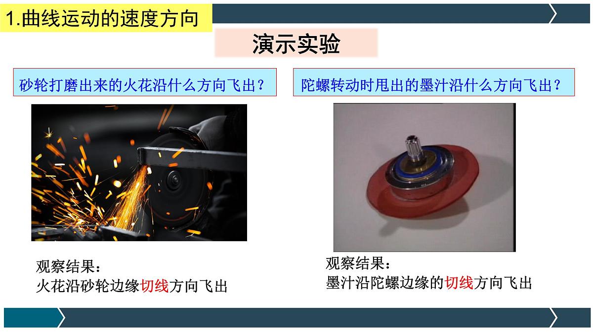5.1曲线运动  课件 -高一下学期物理人教版（2019）必修第二册第4页