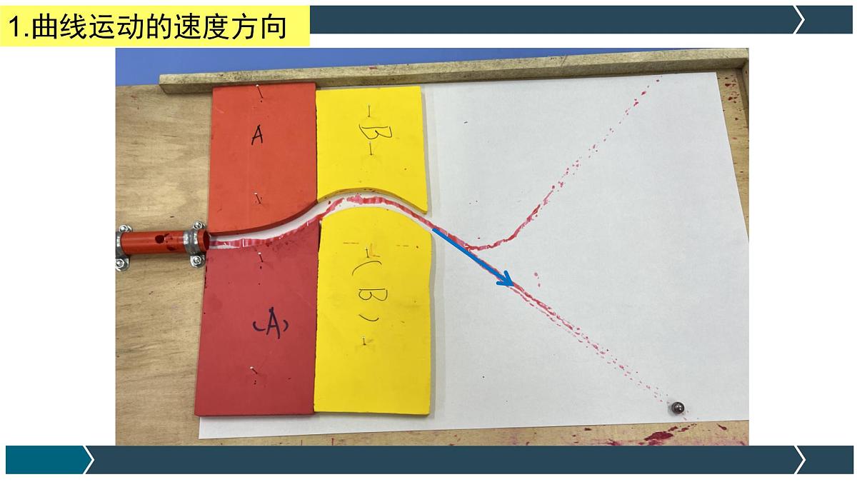 5.1曲线运动  课件 -高一下学期物理人教版（2019）必修第二册第7页