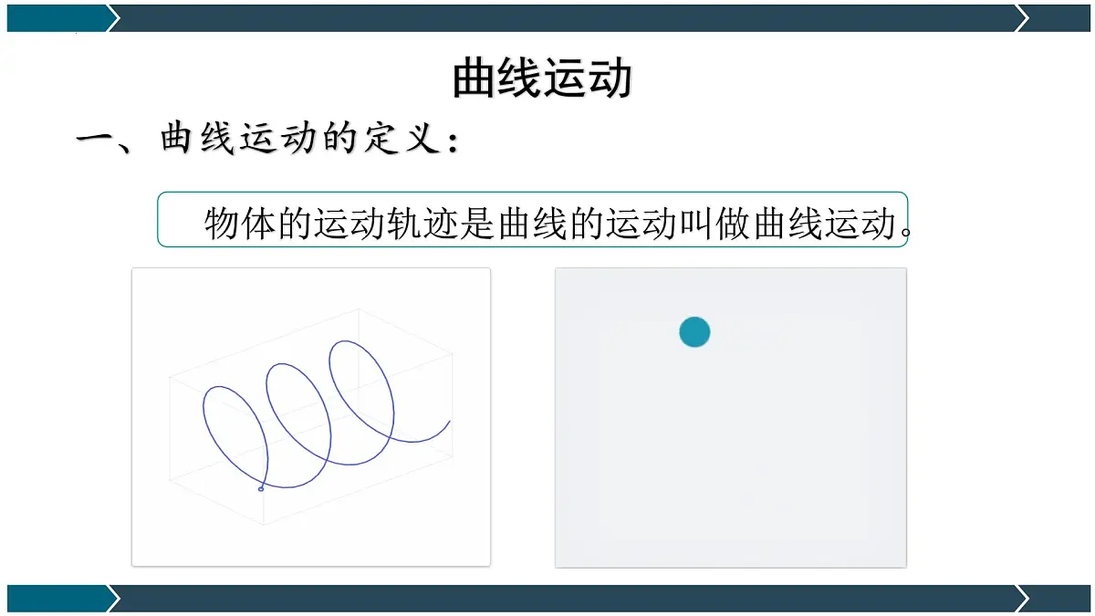 5.1曲线运动 课件-高一下学期物理人教版（2019）必修第二册 (1)第3页